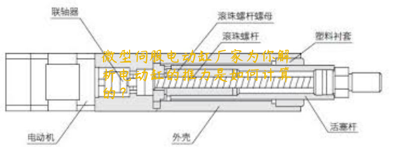 微型伺服電動缸廠家為你解析電動缸的推力是如何計算的？