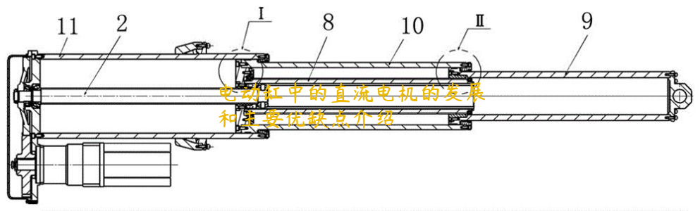 電動(dòng)缸中的直流電機(jī)的發(fā)展和主要優(yōu)缺點(diǎn)介紹