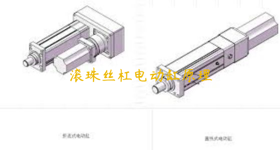 滾珠絲杠電動缸原理