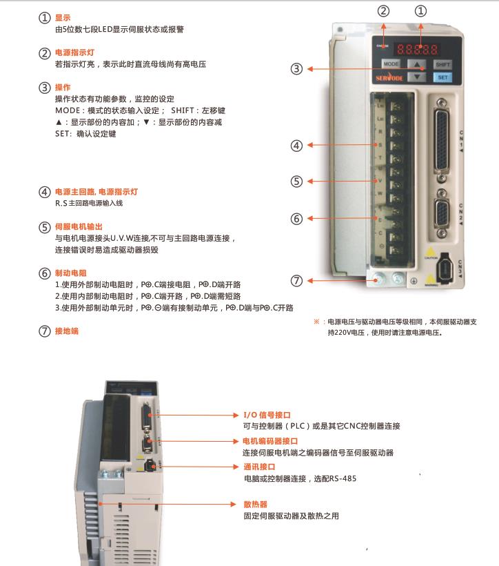 電動(dòng)伺服缸