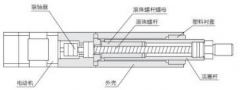 電動(dòng)缸常見故障有什么